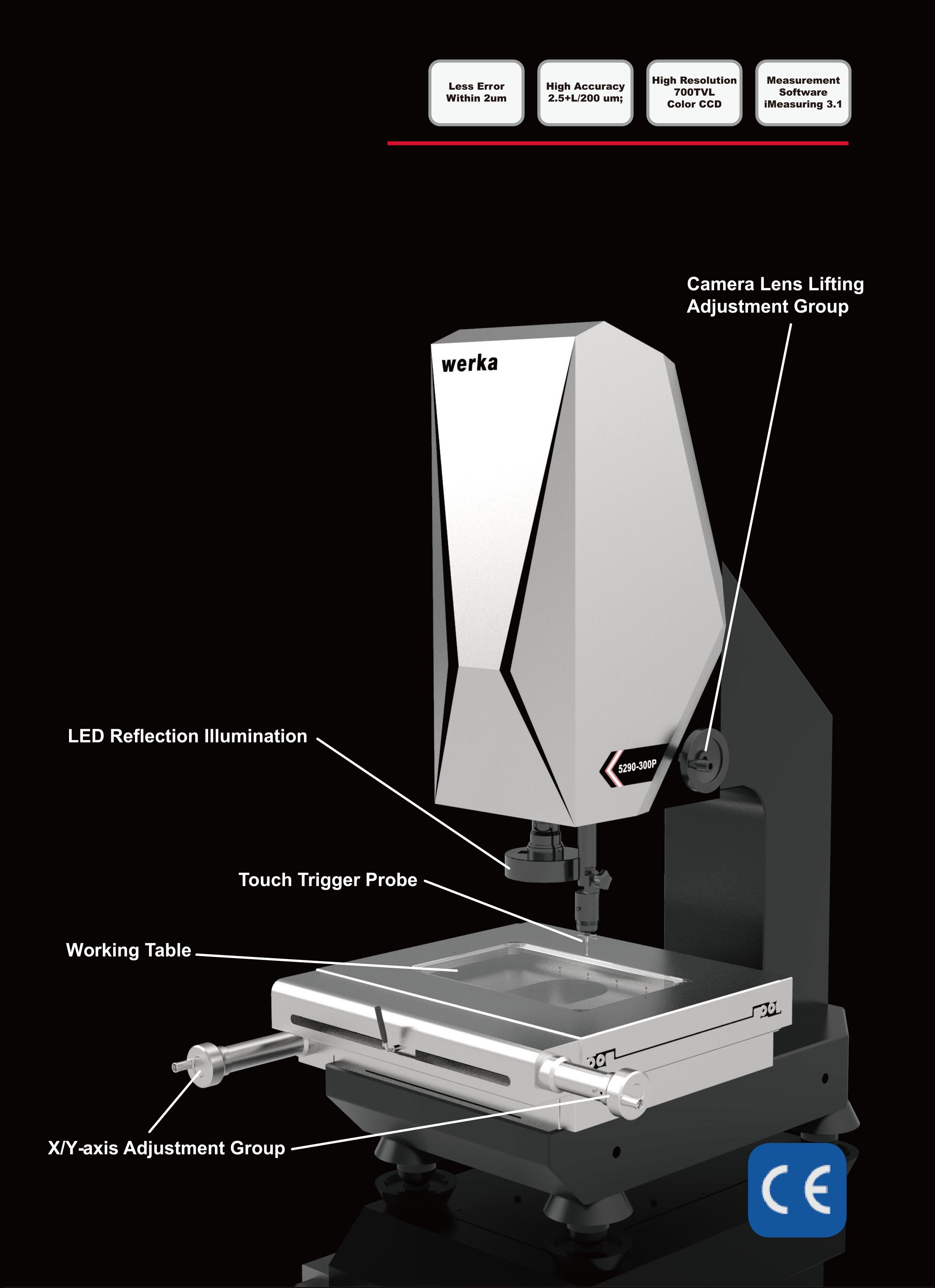 What Is a Vision Measuring Machine? Applications, Accuracy, and When to Use One